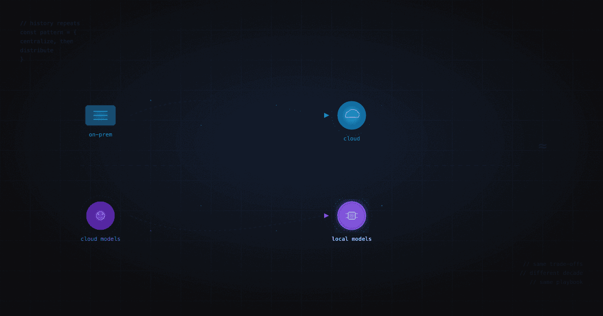 The Cloud Playbook, Replayed: Why Owning Your Inference Stack Will Become the Default